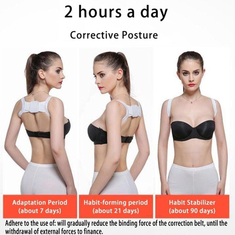 Woman wearing a black posture correction brace with text on adaptation, habit-forming, and habit-stabilizing periods.